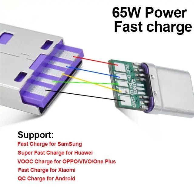 Conector femenino de 24 pines de USB 3.1 tipo C a prueba de agua Conector horizontal SMT DIP
